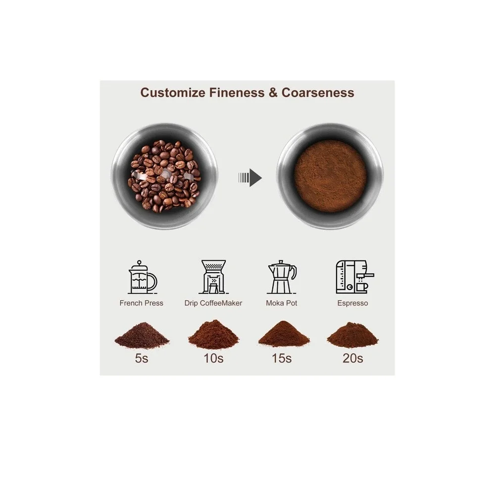 Secura Electric Coffee Grinder and Spice Grinder with 2 Stainless Steel Blade...